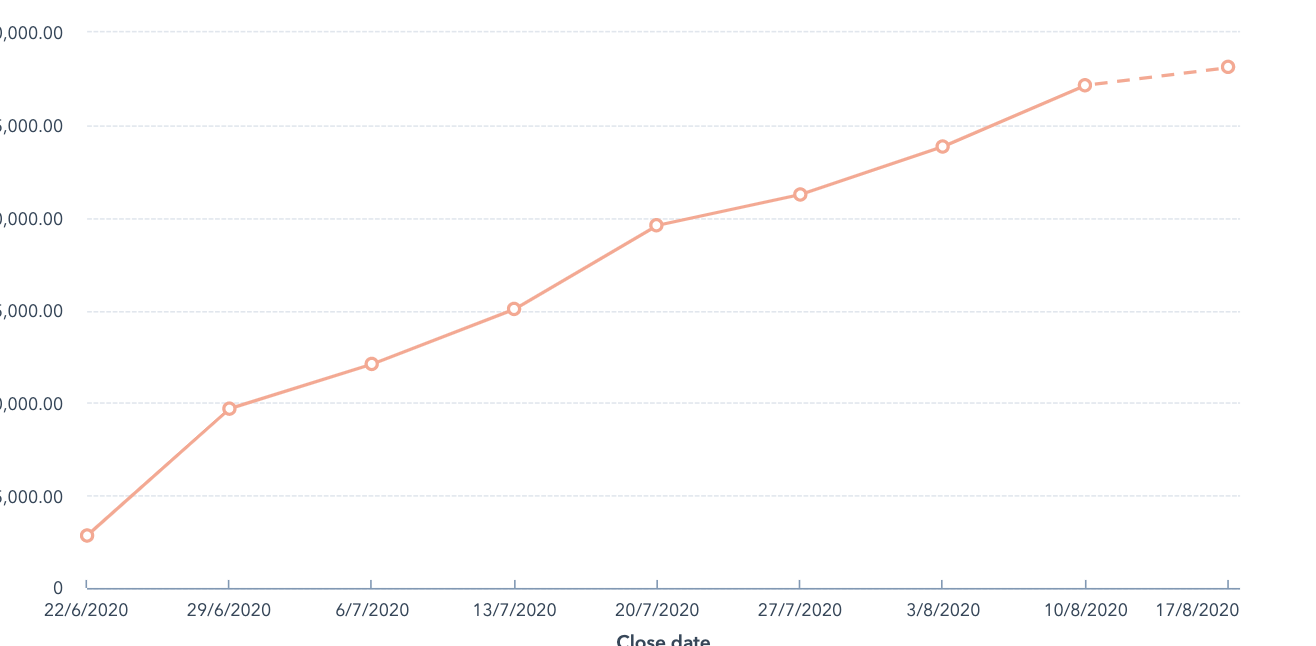 Screen Shot 2020-08-21 at 1.17.27 pm